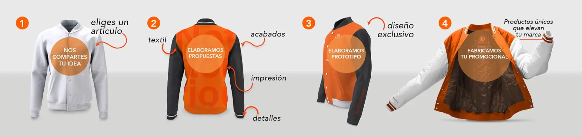 Personalización de prendas - Nottorious