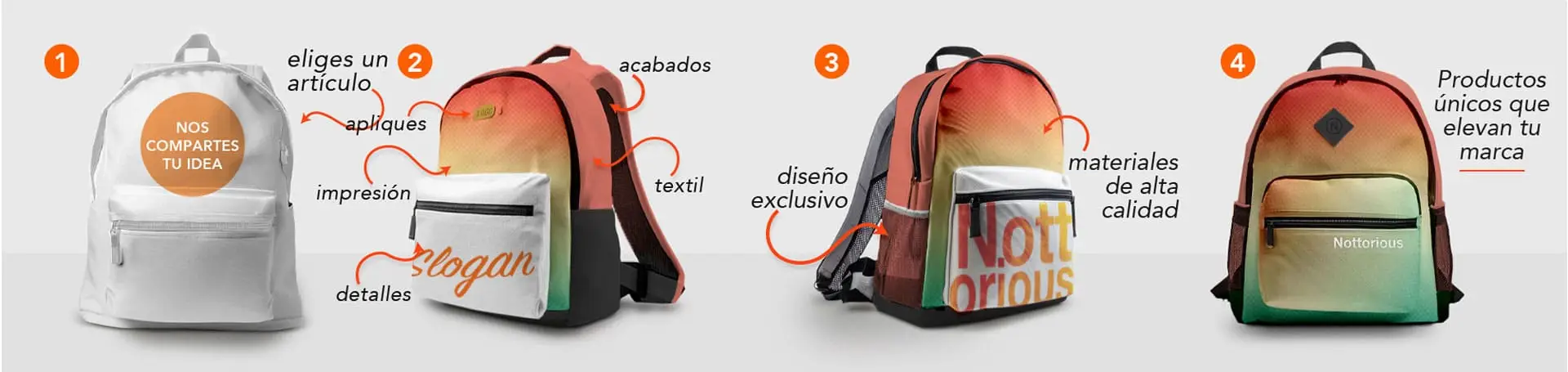 Personalización de accesorios - Nottorious