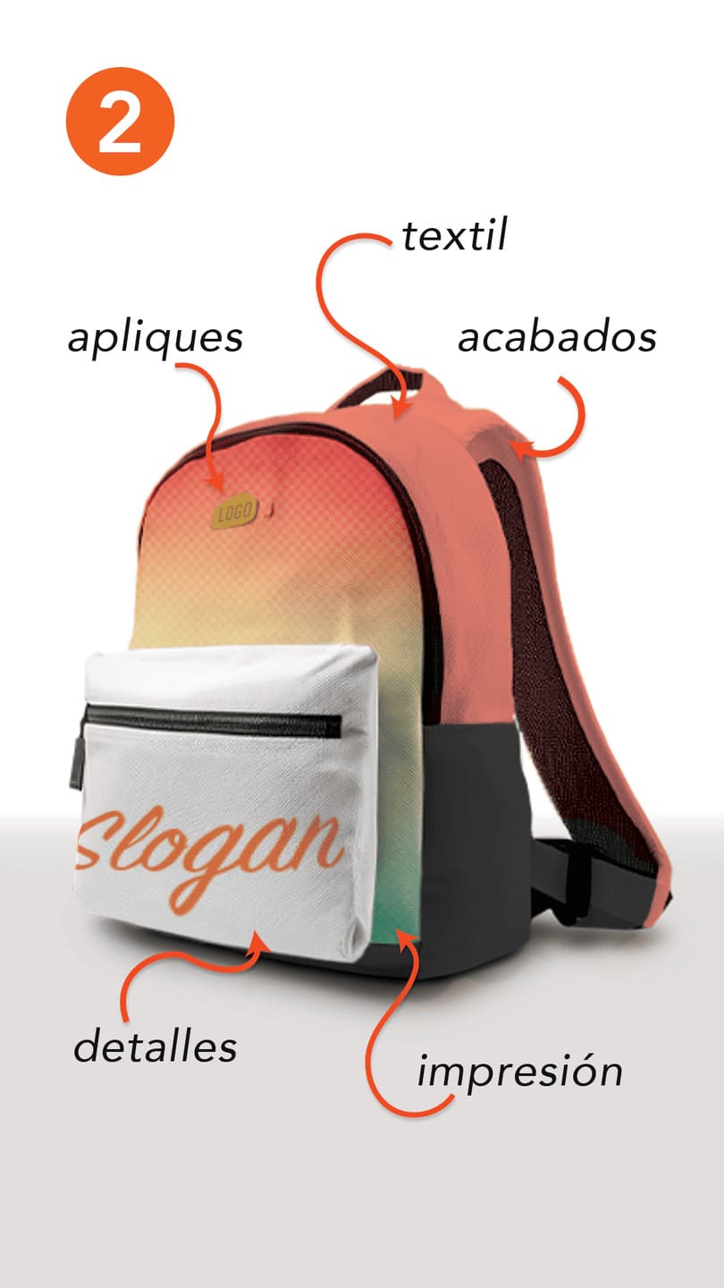 Personalización de accesorios - Nottorious